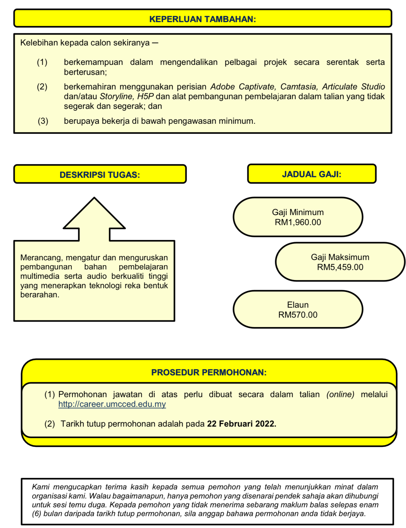Kerja Kosong Di Universiti Melaya 
