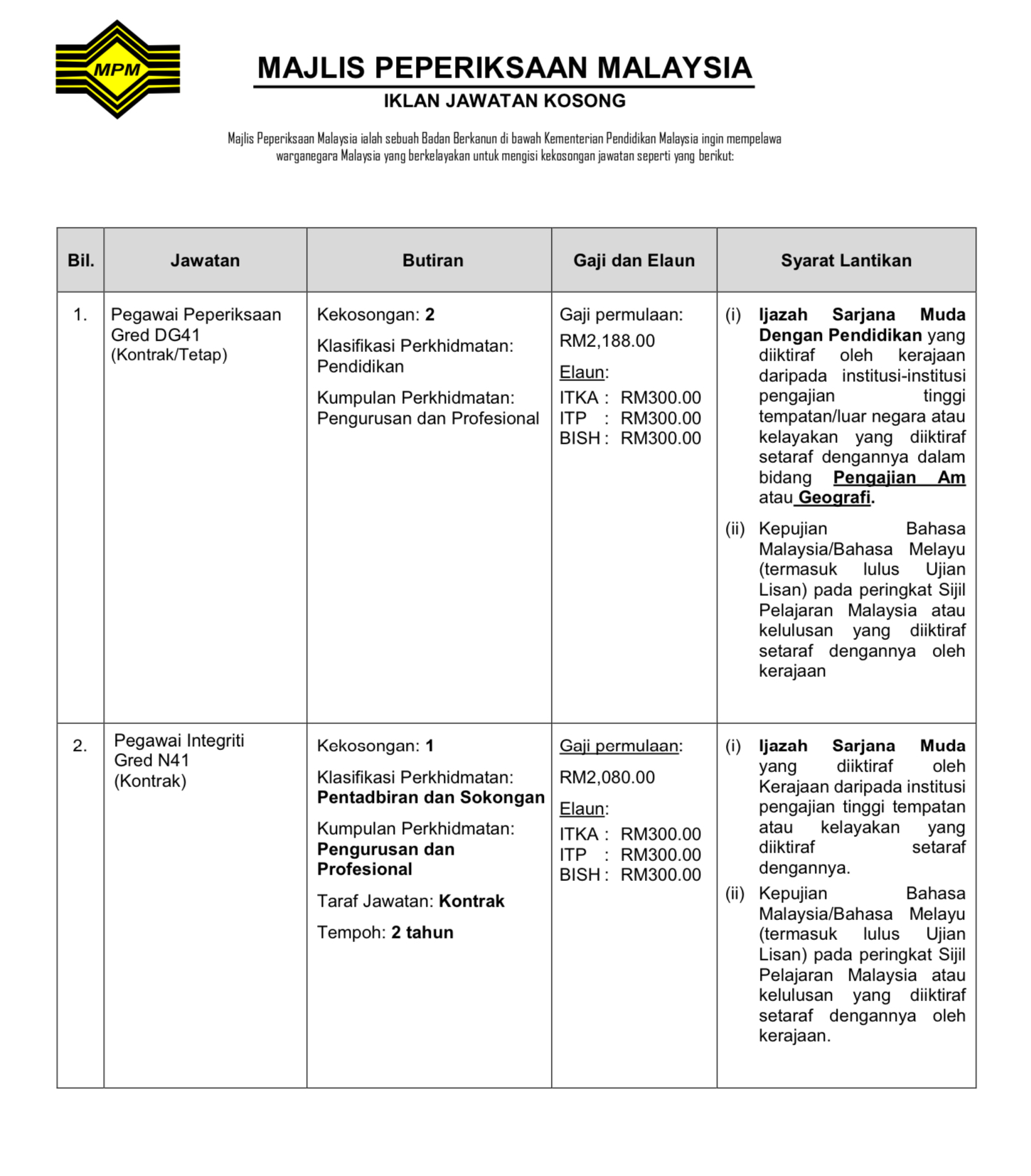 Kerja Kosong Di Majlis Peperiksaan Malaysia 