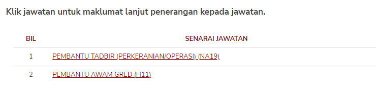 Kerja Kosong di Universiti Teknologi Malaysia (UTM)