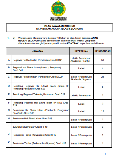 Kerja Kosong di Jabatan Agama Islam Selangor (JAIS)