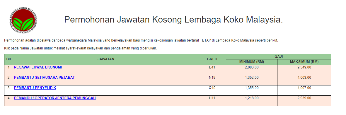 Kerja Kosong di Lembaga Koko Malaysia (LKM)