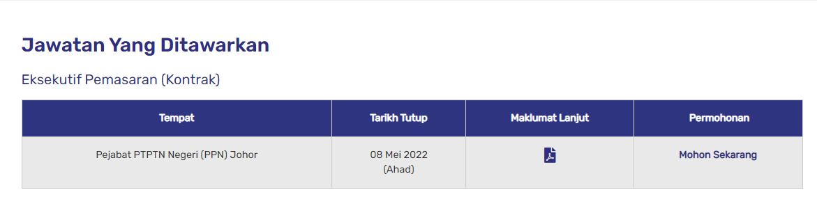 Kerja Kosong di Perbadanan Tabung Pendidikan Tinggi Nasional (PTPTN)