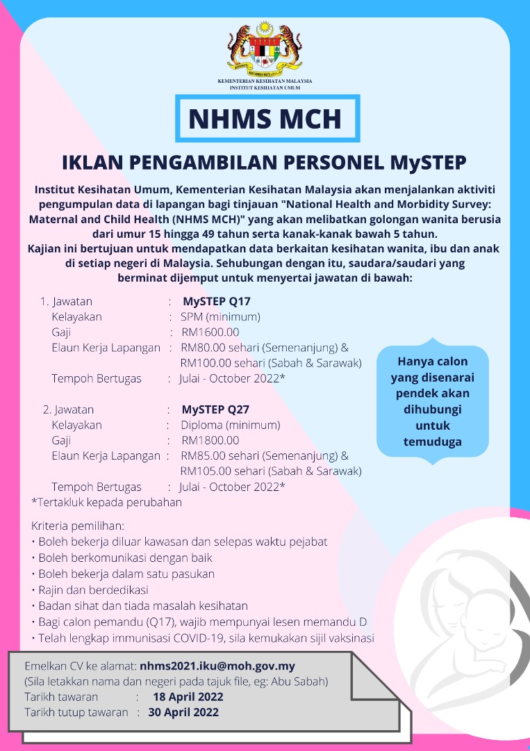 Kerja Kosong di Institut Kesihatan Umum (IKU)