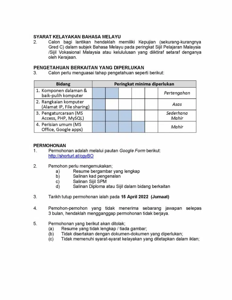 Kerja Kosong di Jabatan Kerja Raya (JKR)