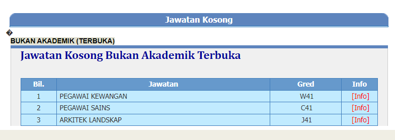 Kerja Kosong di Universiti Malaya (UM) 1 Kerja Kosong di Universiti Malaya (UM)