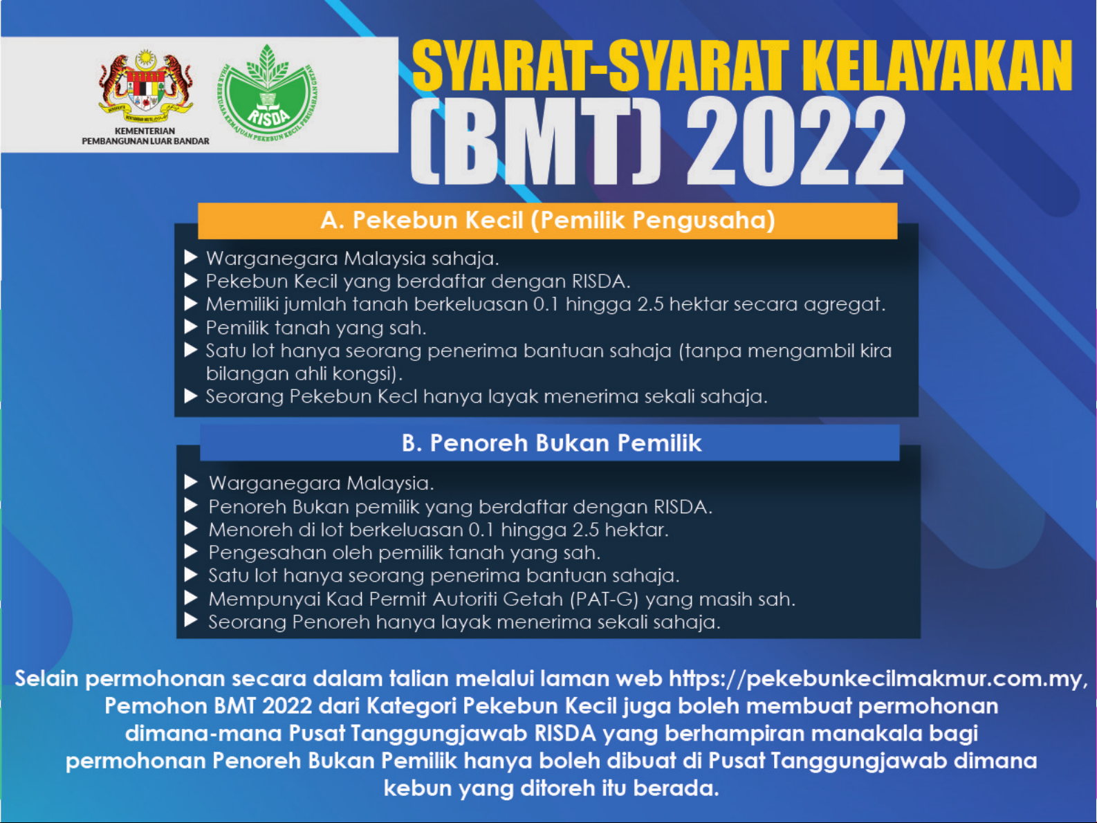 Bantuan Musim Tengkujuh (BMT) 2022 TCER.MY