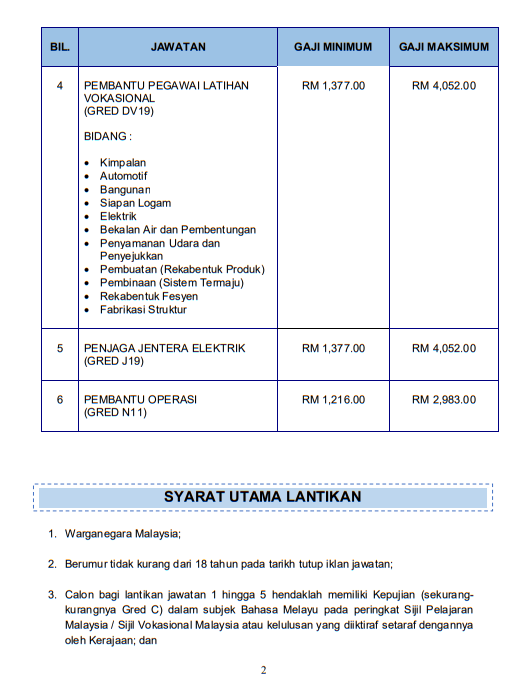 Kerja Kosong di MARA