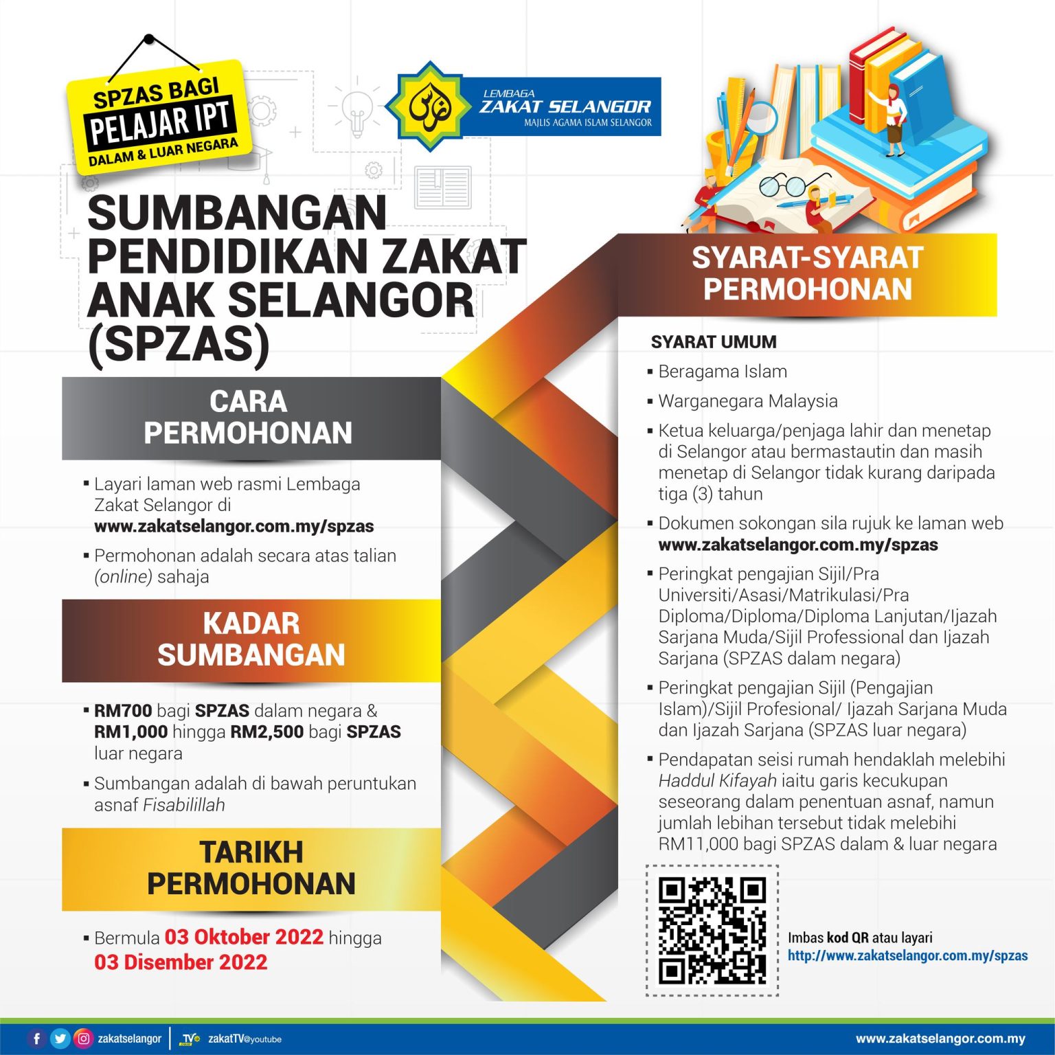 Sumbangan Pendidikan Zakat Anak Selangor (SPZAS) 2023 TCER.MY