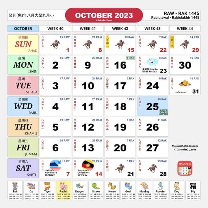 Kalendar Tahun 2023: Senarai Penuh Cuti Umum Dan Cuti Sekolah 7