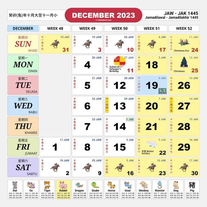 Kalendar Tahun 2023: Senarai Penuh Cuti Umum Dan Cuti Sekolah 9