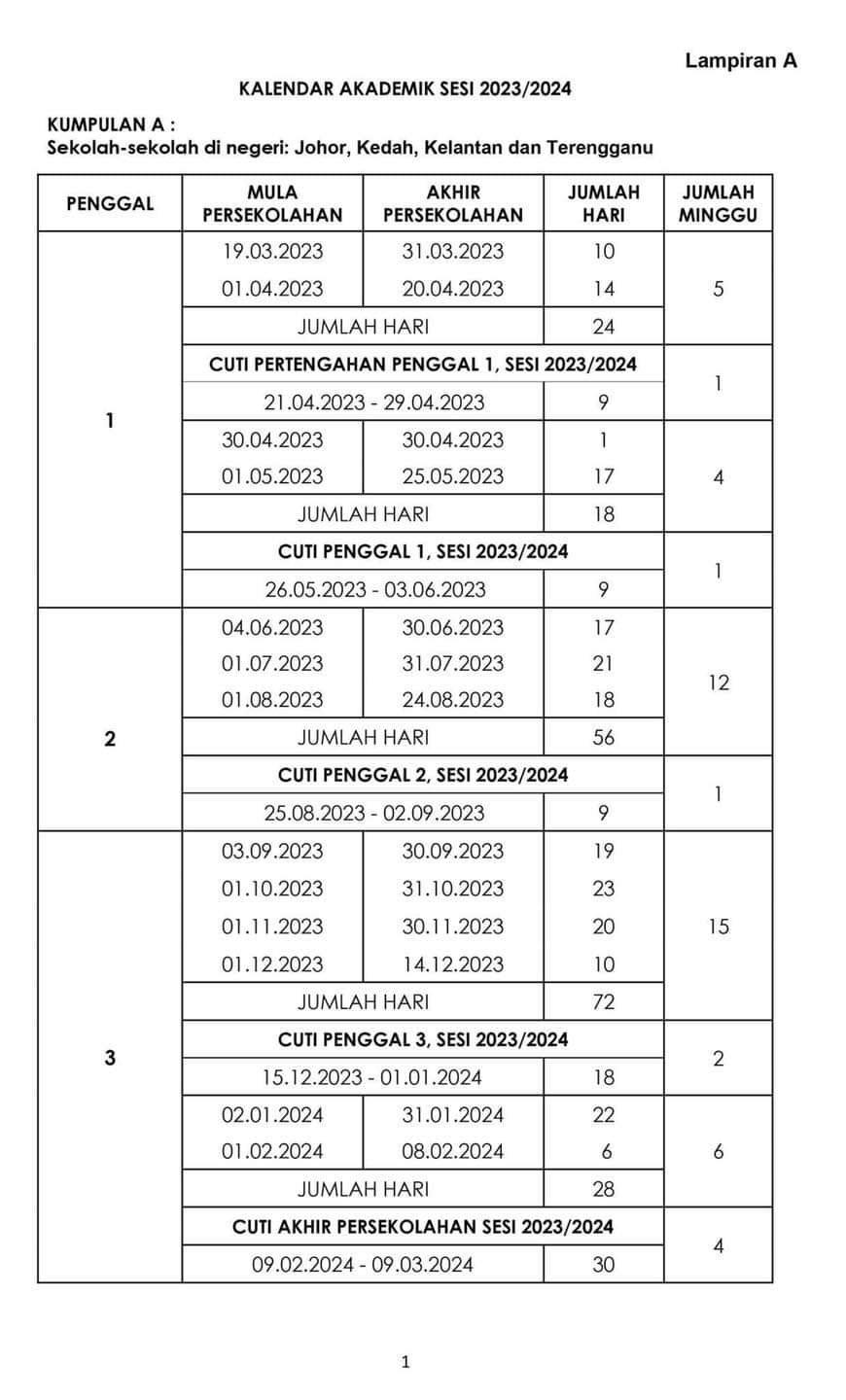 Kalendar Tahun 2023: Senarai Penuh Cuti Umum Dan Cuti Sekolah 11