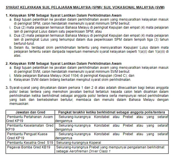 Kerja Kosong di Pusat Perubatan Universiti Malaya