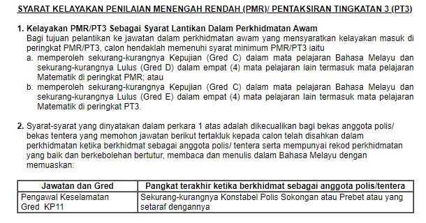 Kerja Kosong di Pusat Perubatan Universiti Malaya