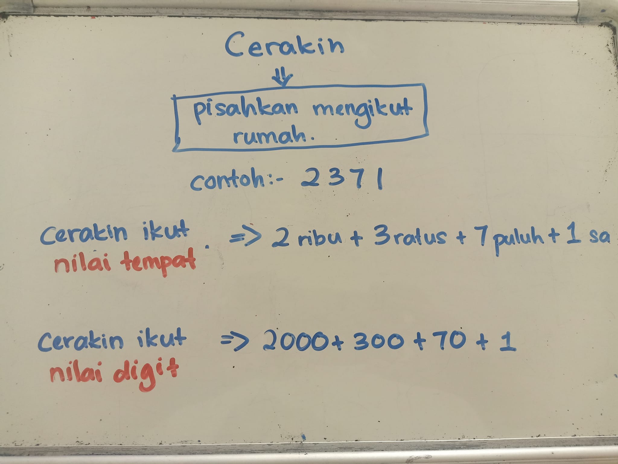 Anak Nak Masuk Tahun 1, Ini Silibus Matematik Yang Ibu Ayah Kena Tahu! 3 matematik anak nak masuk tahun 1