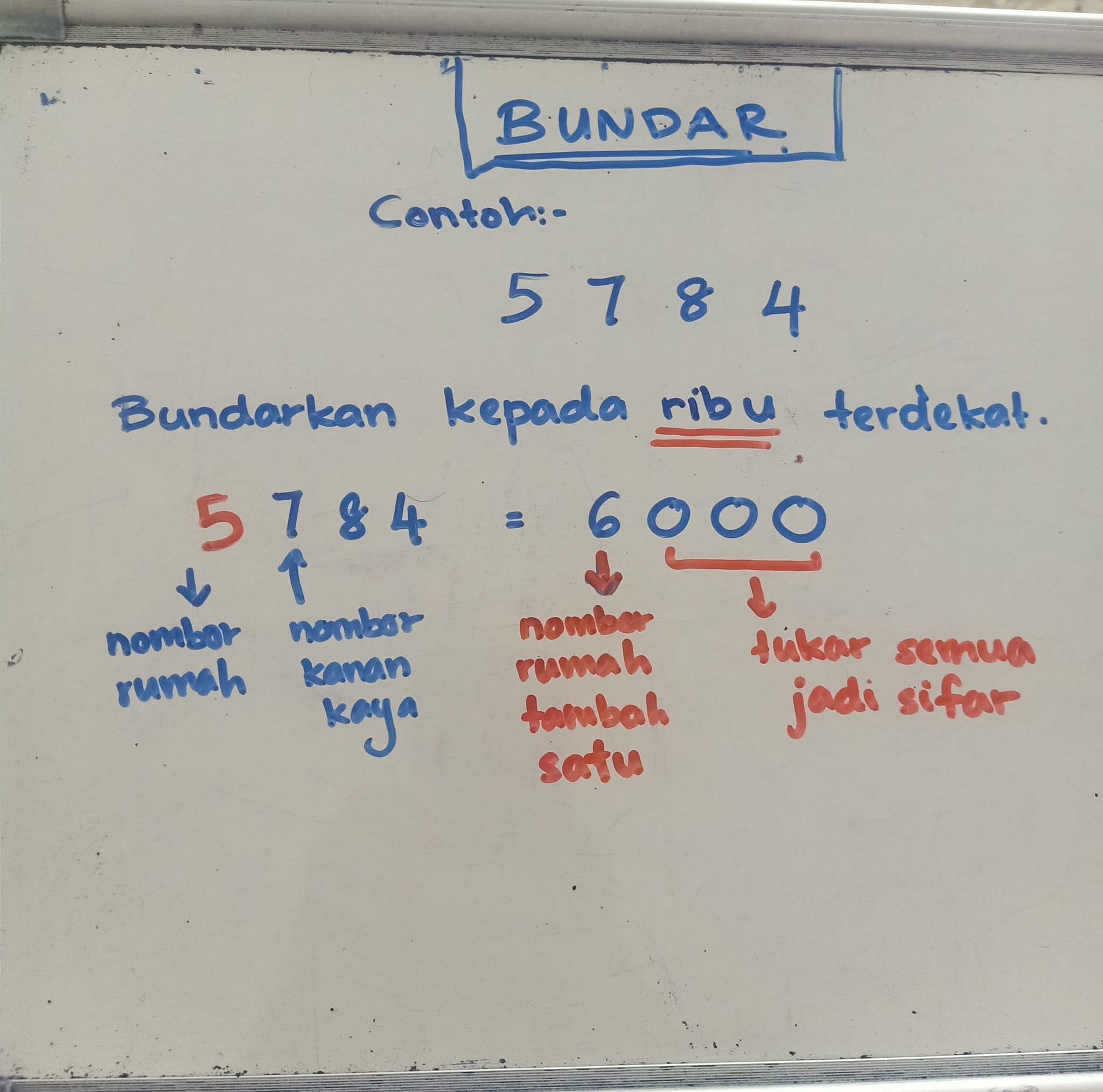 Anak Nak Masuk Tahun 1, Ini Silibus Matematik Yang Ibu Ayah Kena Tahu! 6 Anak Nak Masuk Tahun 1, Ini Silibus Matematik Yang Ibu Ayah Kena Tahu! 1