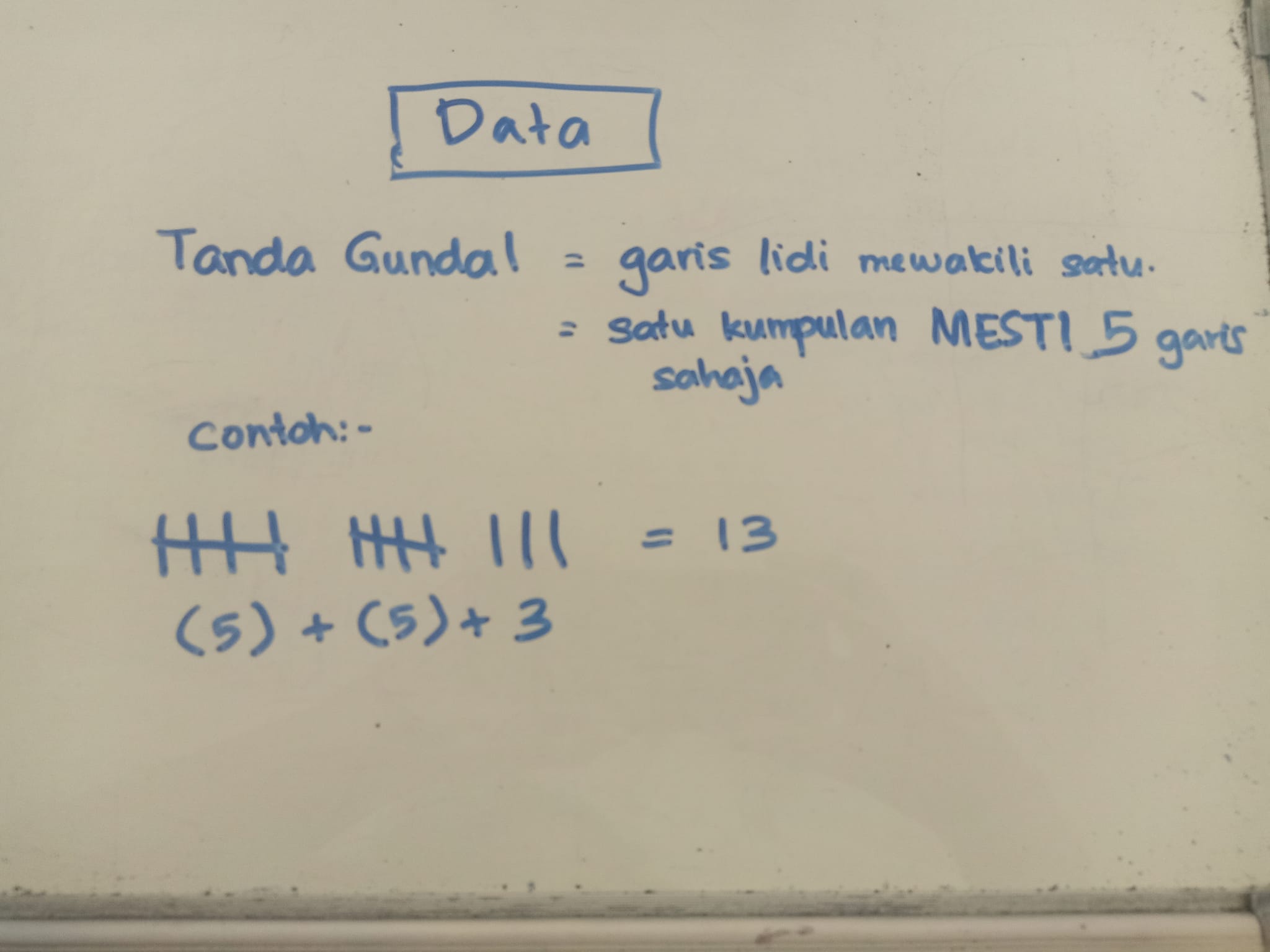 Anak Nak Masuk Tahun 1, Ini Silibus Matematik Yang Ibu Ayah Kena Tahu! 11 Anak Nak Masuk Tahun 1, Ini Silibus Matematik Yang Ibu Ayah Kena Tahu! 4