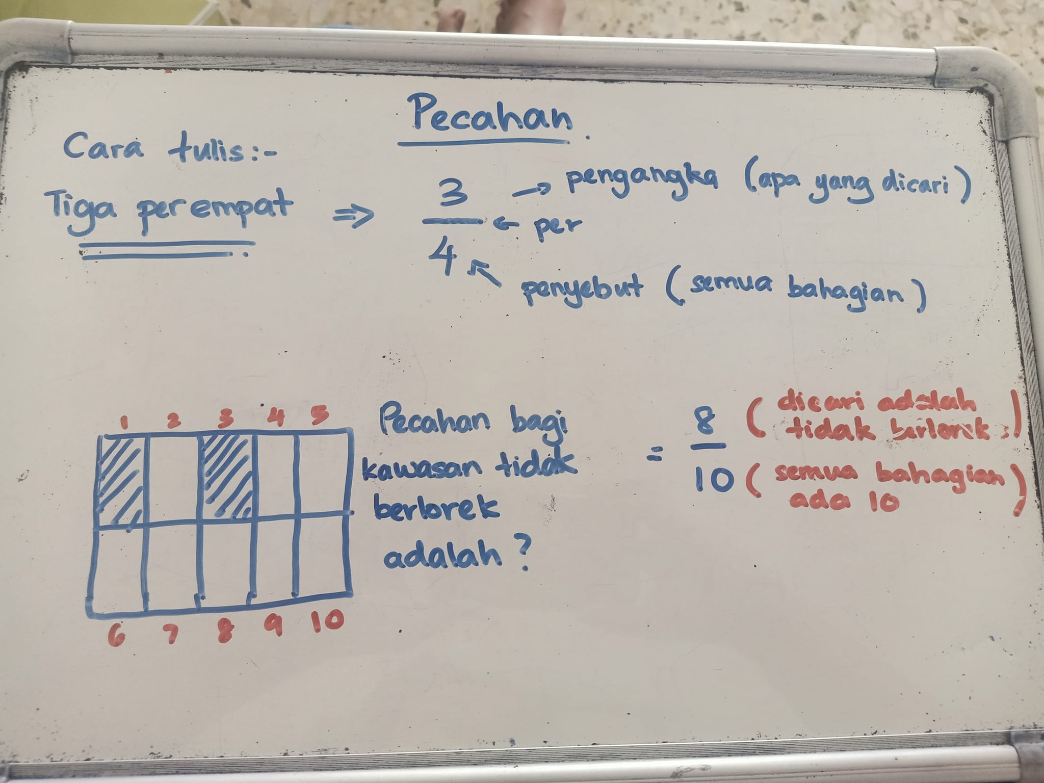Anak Nak Masuk Tahun 1, Ini Silibus Matematik Yang Ibu Ayah Kena Tahu! 7 nota matematik tahun 1