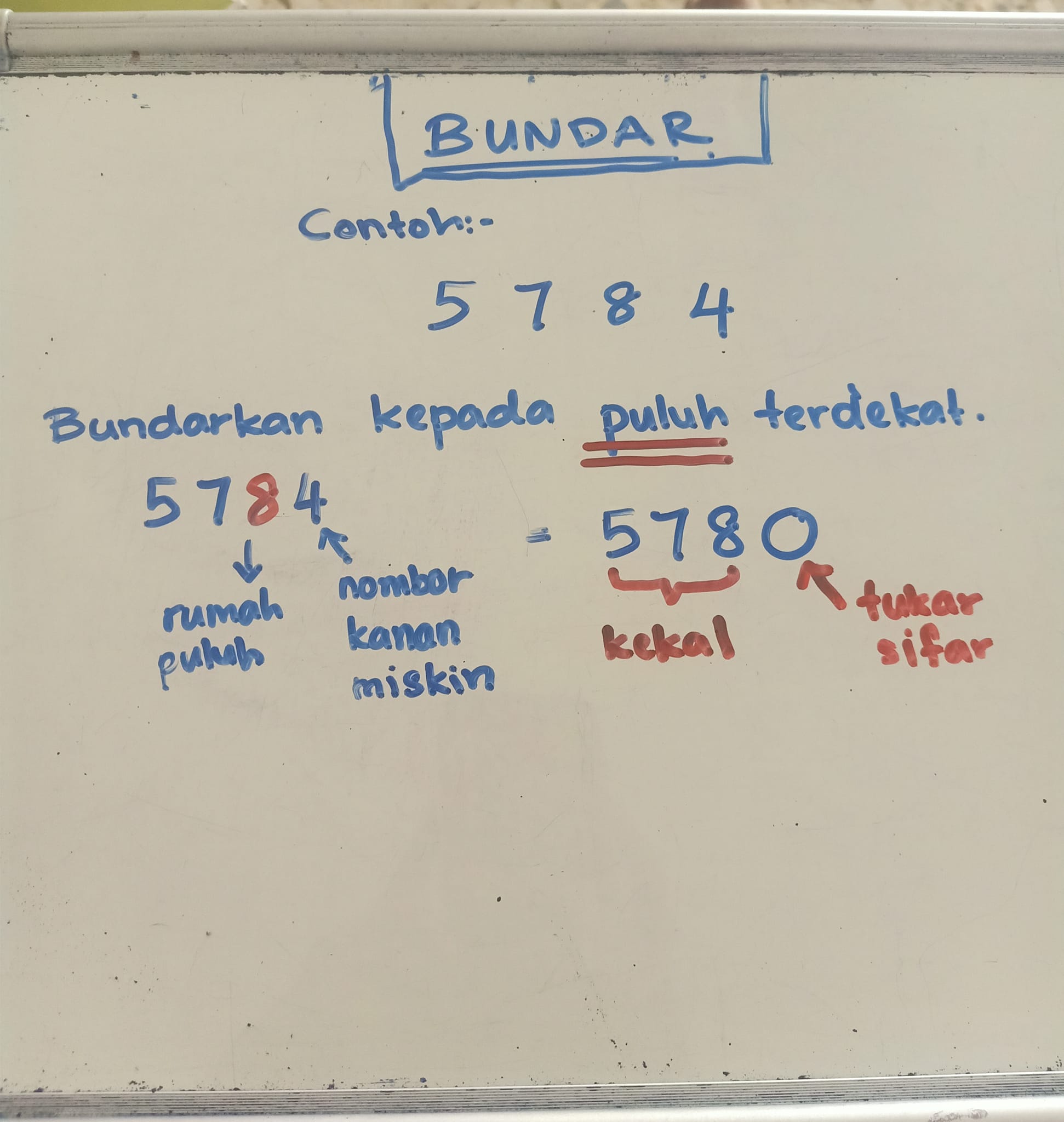 Anak Nak Masuk Tahun 1, Ini Silibus Matematik Yang Ibu Ayah Kena Tahu! 5 nota matematik anak nak masuk tahun 1