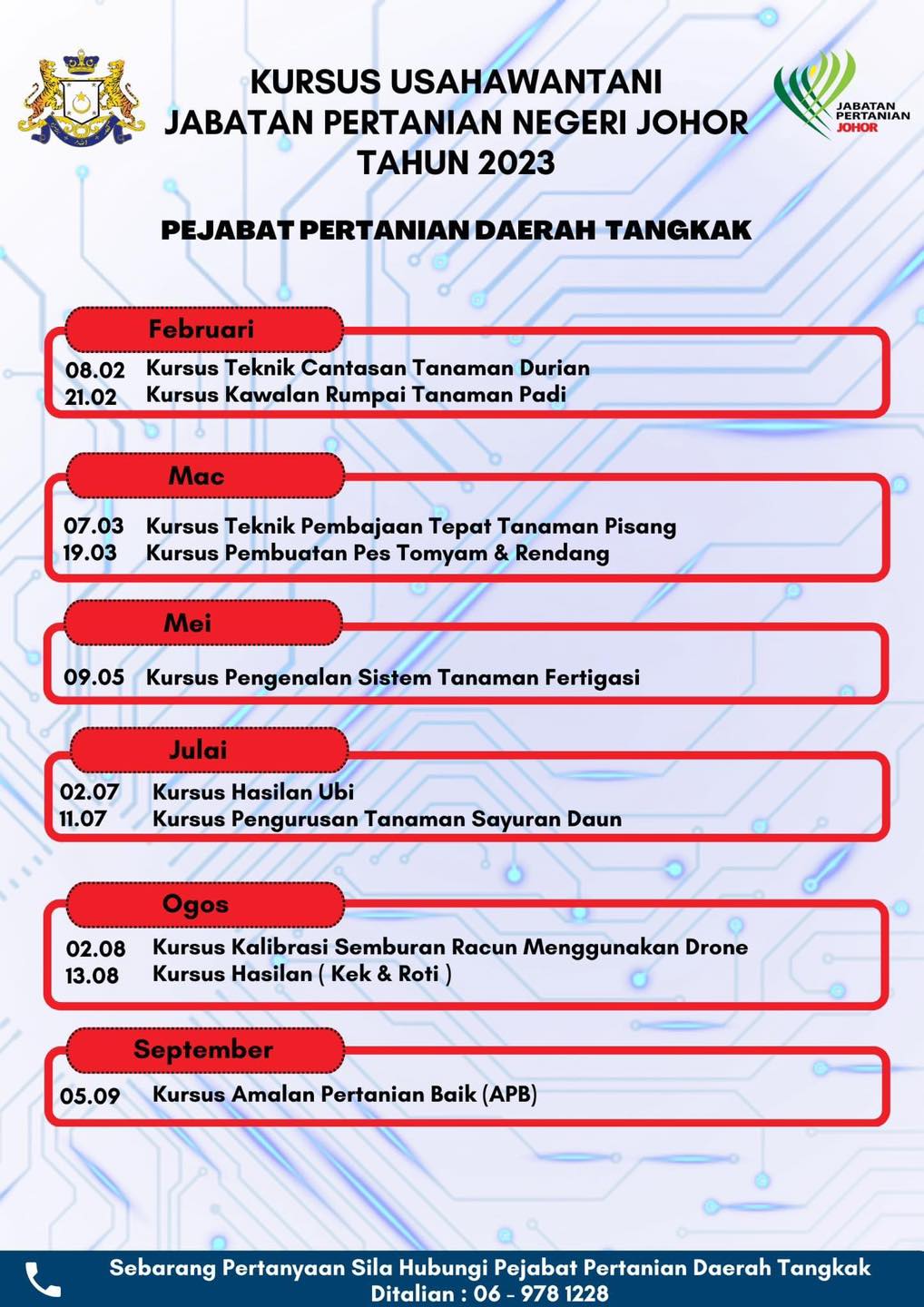 121 Siri Kursus Usahawantani Negeri Johor Tahun 2023 4