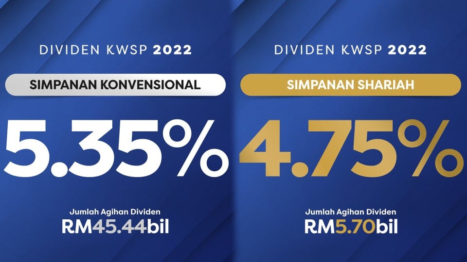 Official Dividen KWSP 2023 Konvensional 5.35 peratus, Syariah 4.75 peratus 1