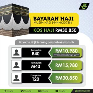 Bantuan Kewangan Haji 2023
