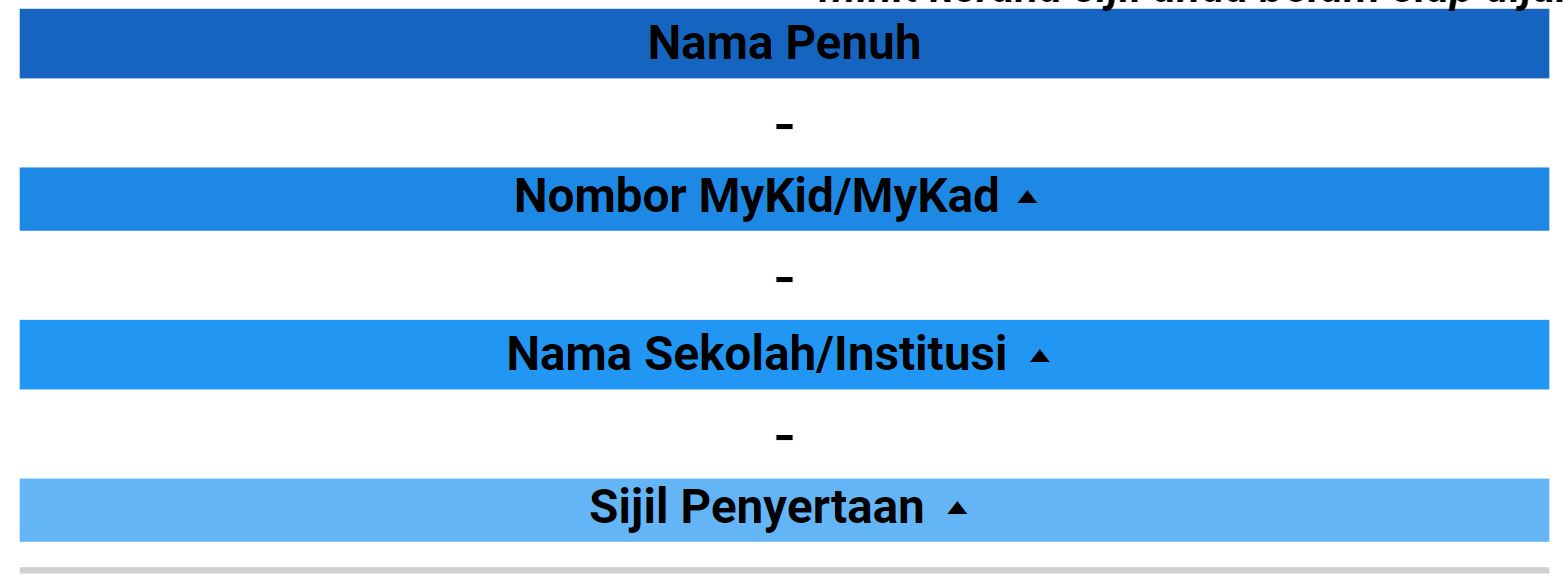 cara dapatkan esijil