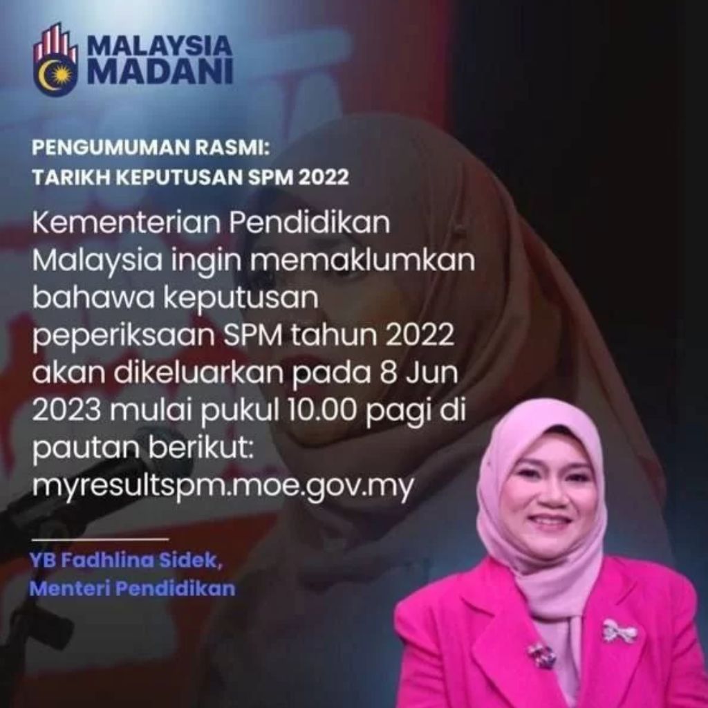 Tarikh Rasmi Keputusan SPM 2022 & Kaedah Semakan 2023 TCER.MY