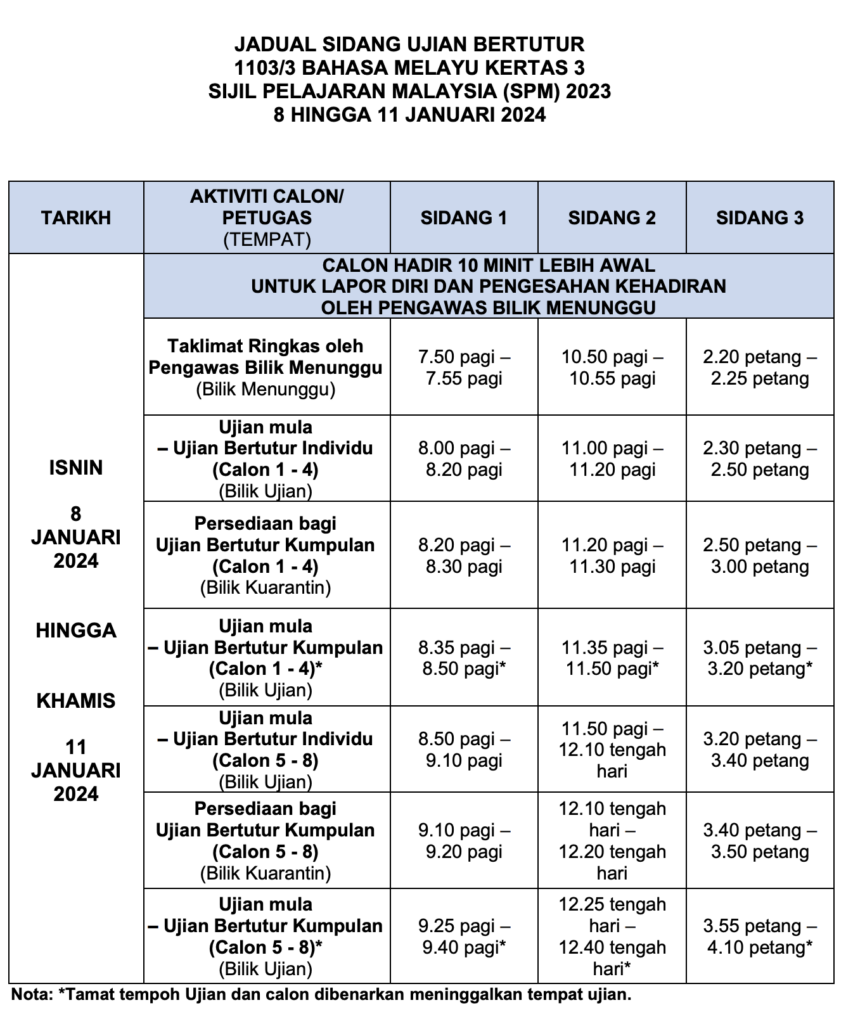 Tarikh Dan Jadual Waktu SPM 2023 5