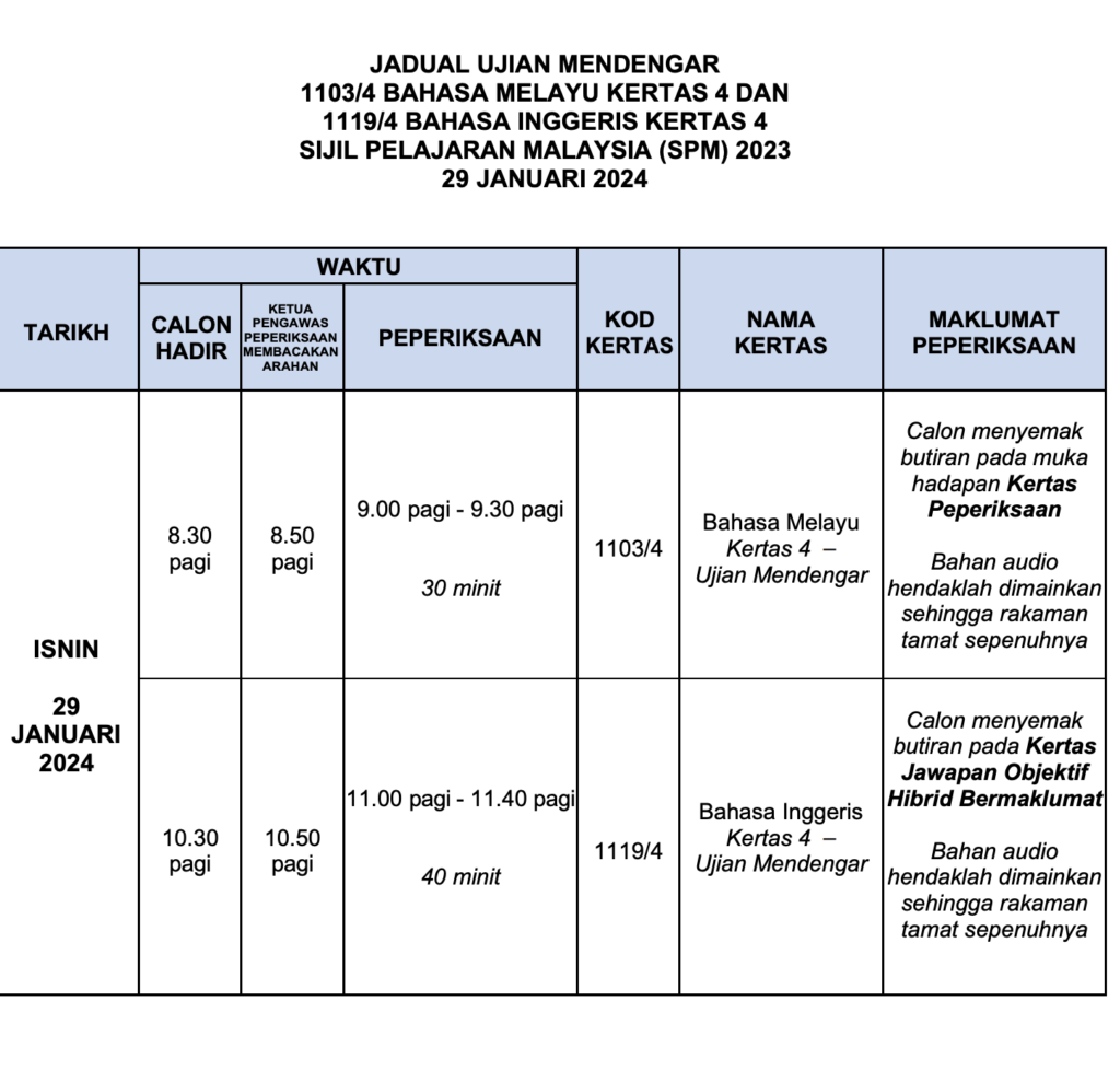 Tarikh Dan Jadual Waktu SPM 2023 4
