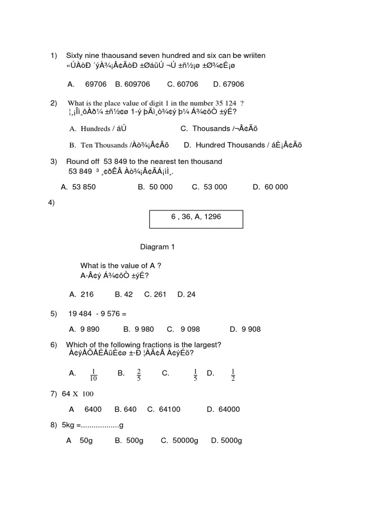 Koleksi Soalan Akhir Tahun Darjah 4