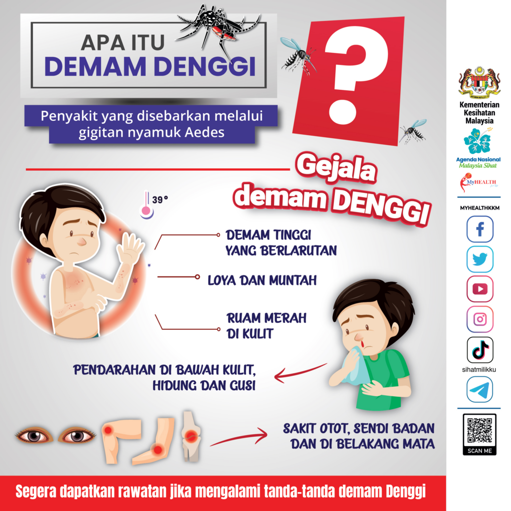 demam denggi