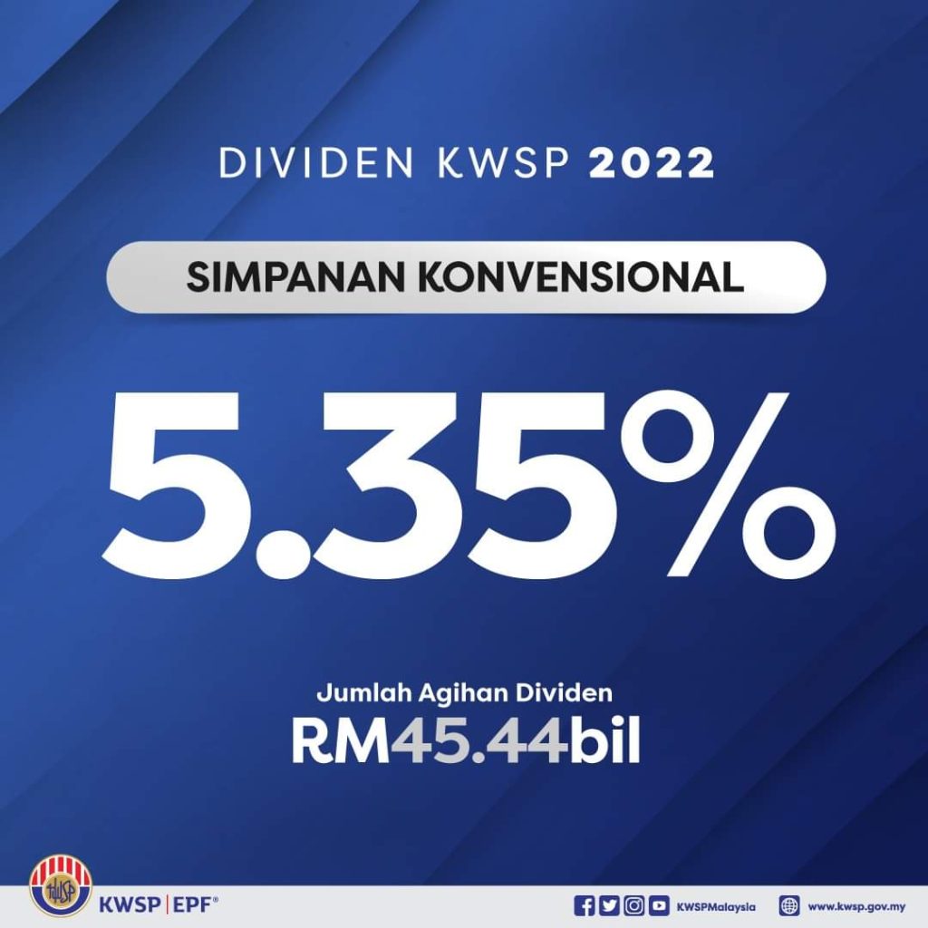 Tarikh Pengumuman Dividen KWSP 2023/2024 1