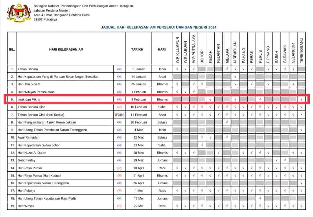 Hari Israk Mikraj 2024, Tarikh Cuti Umum Bagi 4 Negeri Di Malaysia 3