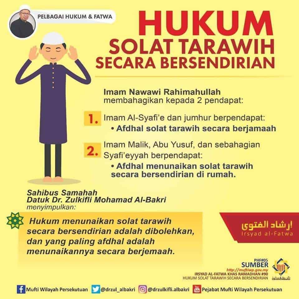 Panduan Solat Tarawih Berjemaah & Sendirian (JAKIM) 1