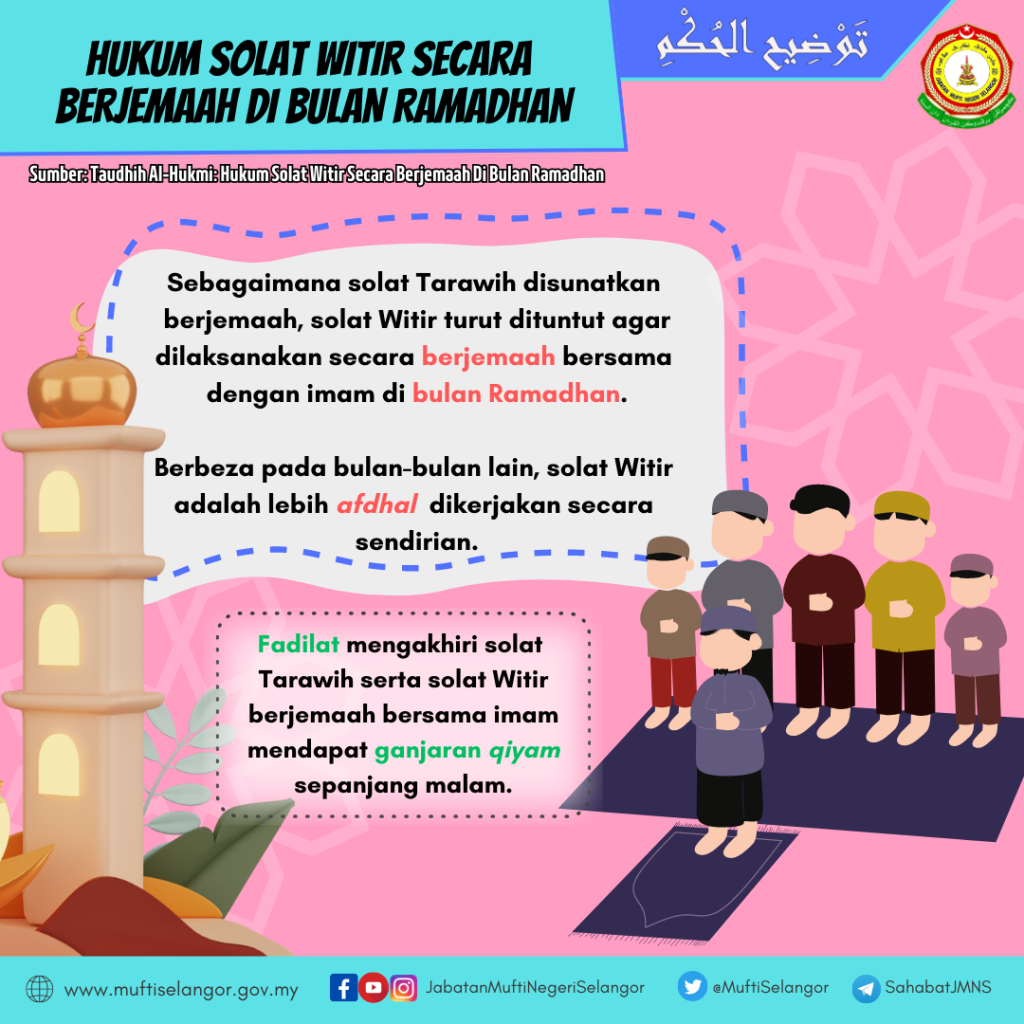 Panduan Melakukan Solat Witir (JAKIM) 14