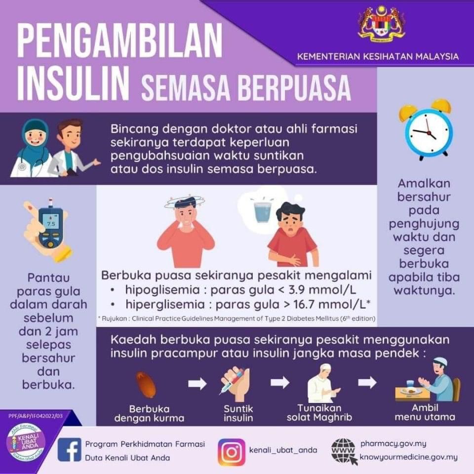 puasa pesakit diabetes