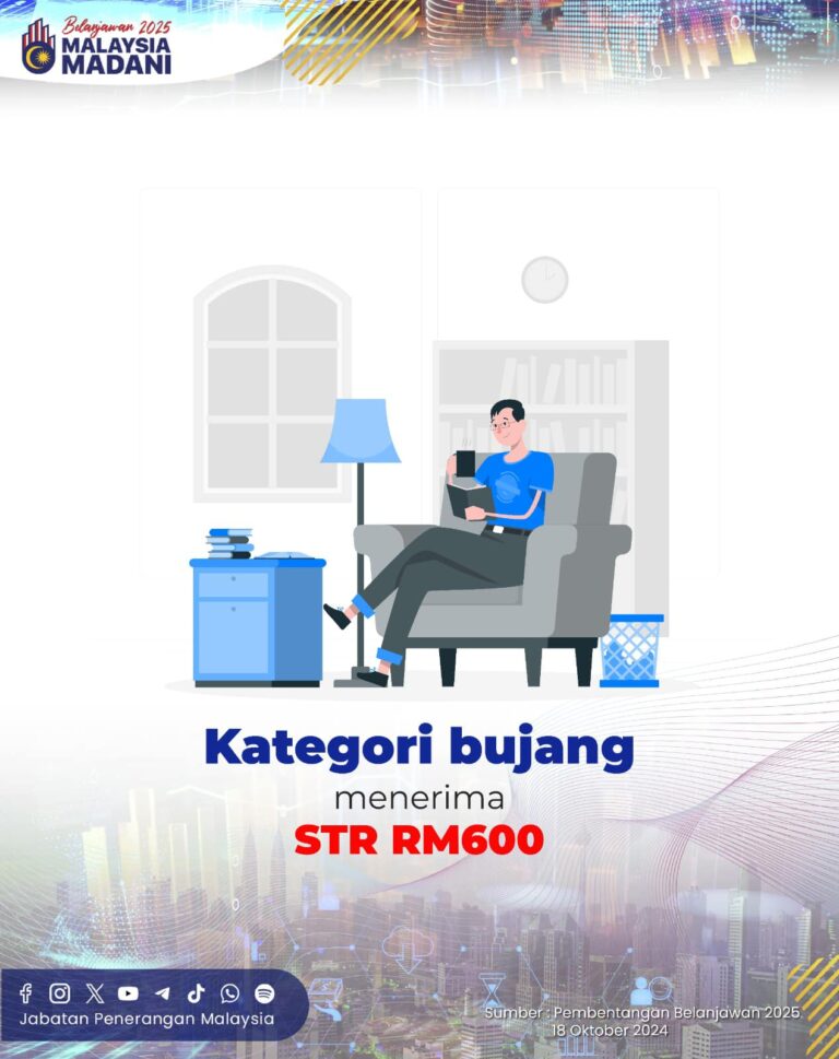 Permohonan Baharu STR 2025 & Kadar Bayaran Mengikut Kategori - TCER.MY