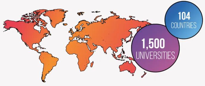 Ranking Universiti Terbaik Malaysia Terkini Tahun 2025 1 Ranking Universiti Terbaik Malaysia Terkini Tahun 2025 1
