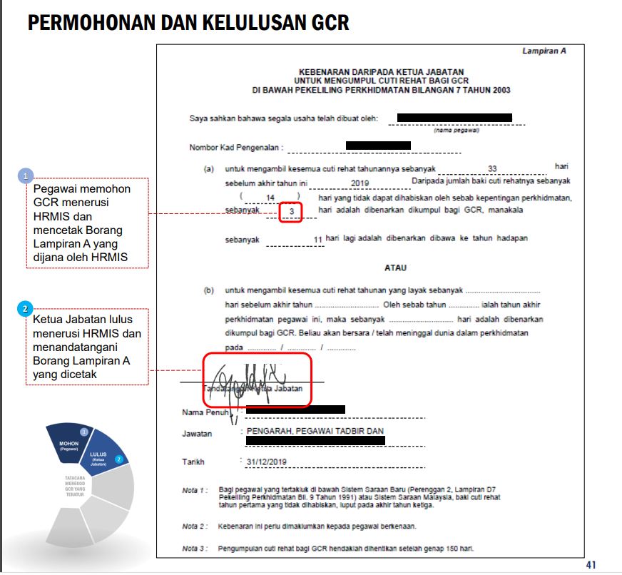 Permohonan Gantian Cuti Rehat Penjawat Awam Dibuka 1 Mei 2025 17