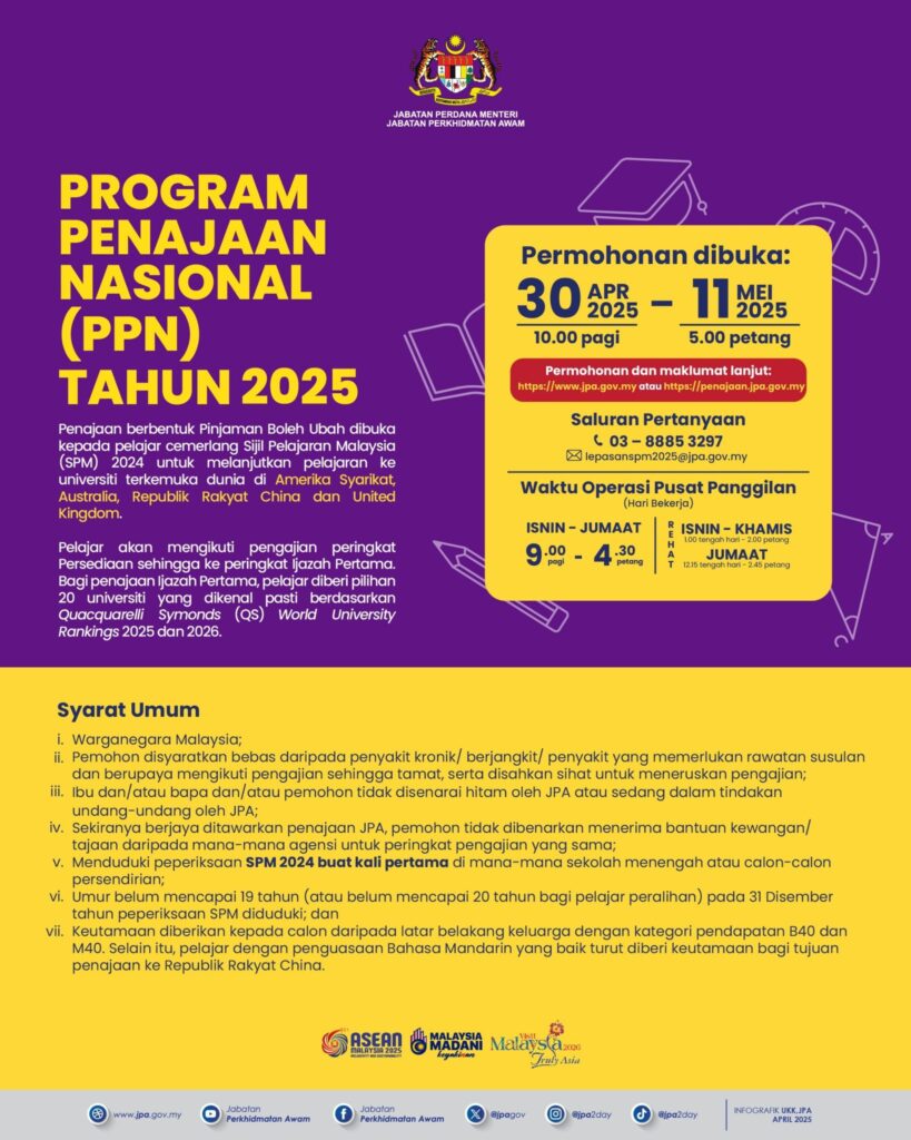 Program Penajaan Nasional (PPN) Tahun 2025 1