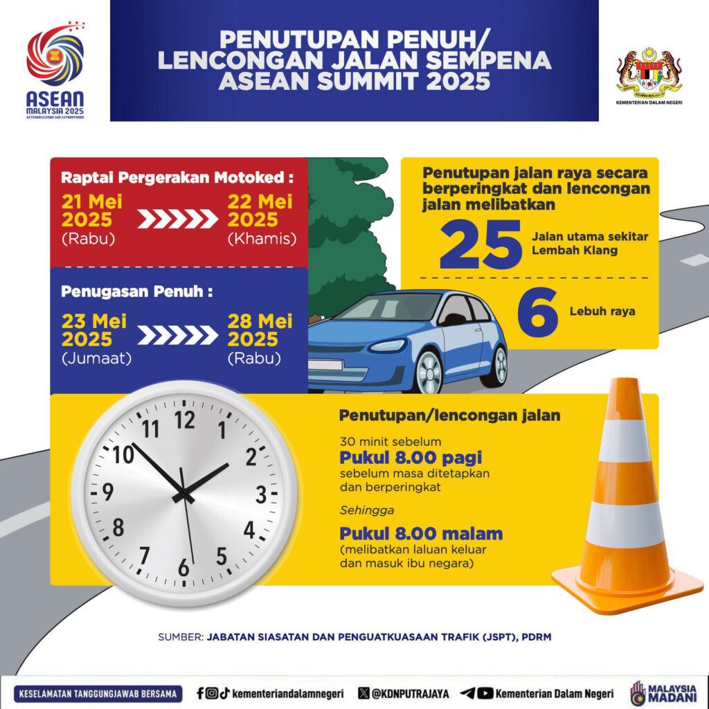 Sidang Kemuncak ASEAN 2025: Tarikh & Lokasi, Hebahan Penutupan Jalan 1 Sidang Kemuncak ASEAN 2025: Tarikh & Lokasi, Hebahan Penutupan Jalan 1