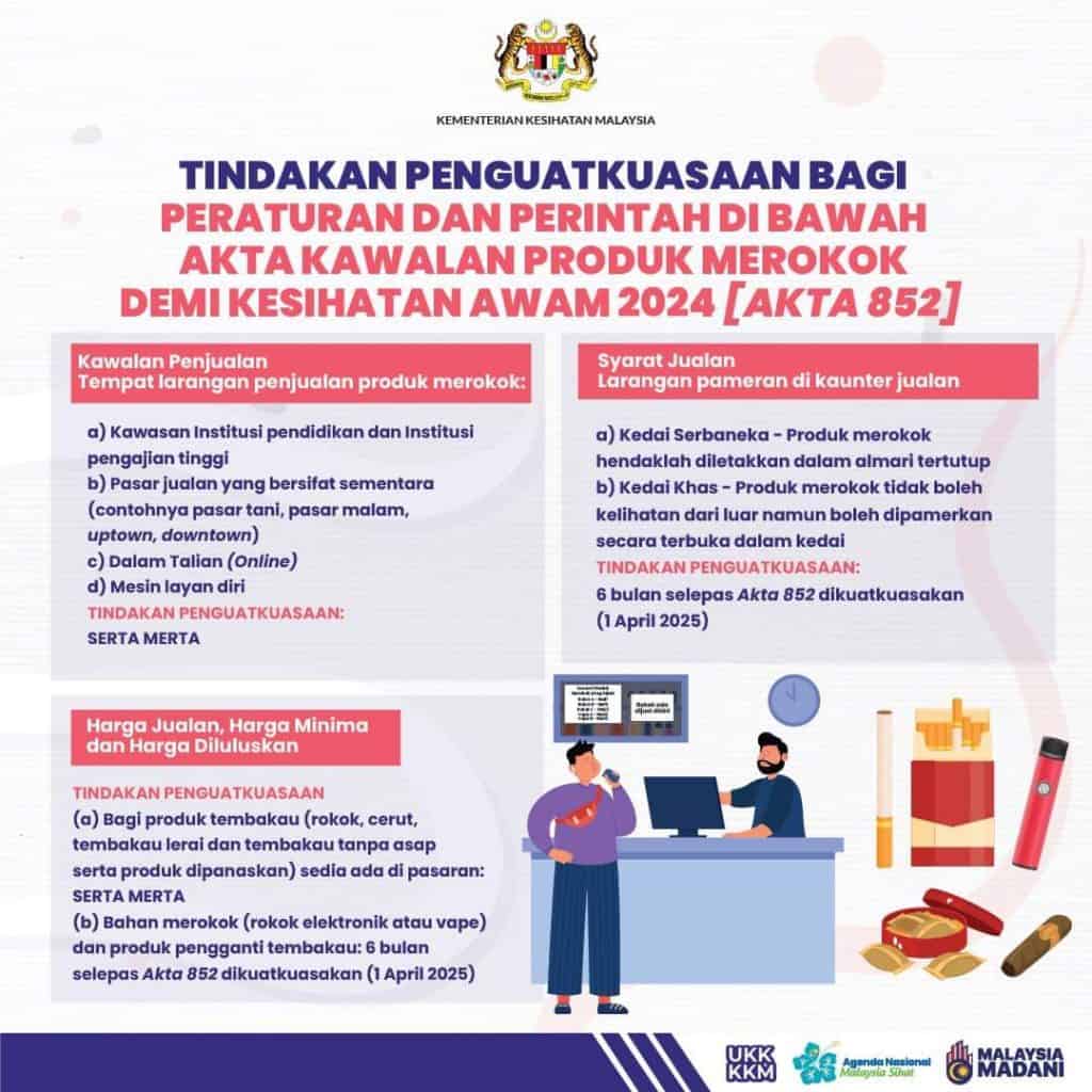 Vape: Fungsi, Risiko, Kesan Sampingan & Status Penjualan Di Malaysia 2