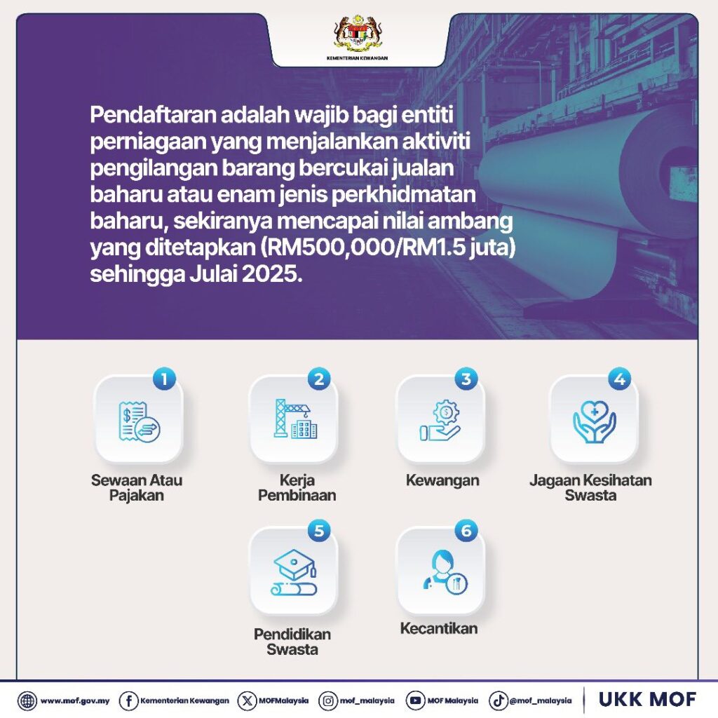 Peluasan Skop Cukai Perkhidmatan Bermula 1 Julai 2025 9