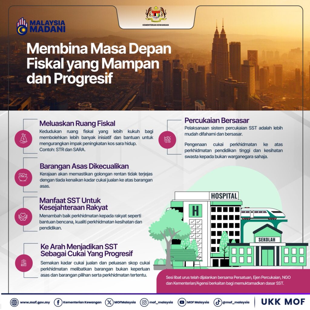 Cukai SST: Semakan Cukai Jualan & Peluasan Skop Cukai Perkhidmatan Secara Bersasar Mulai 1 Julai 2025 14