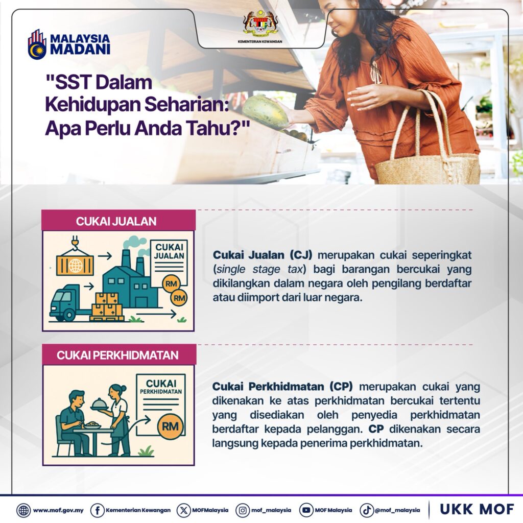 Cukai SST: Semakan Cukai Jualan & Peluasan Skop Cukai Perkhidmatan Secara Bersasar Mulai 1 Julai 2025 13