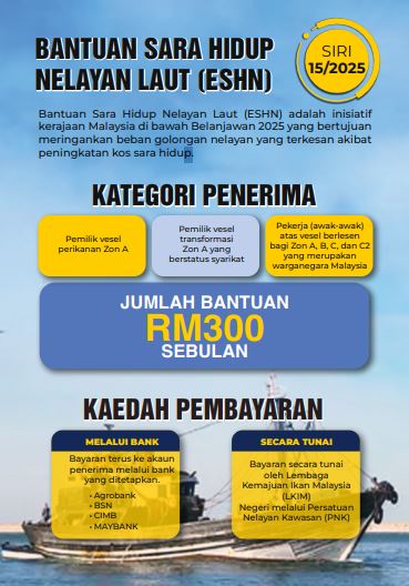 Elaun Sara Hidup Nelayan 2025: Bantuan Tunai RM300 Sebulan 1