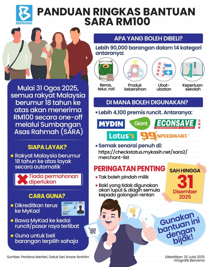 Bantuan SARA RM100 Untuk Semua Rakyat Malaysia Mulai 31 Ogos 2025 1 Bantuan SARA RM100 Untuk Semua Rakyat Malaysia Mulai 31 Ogos 2025 1