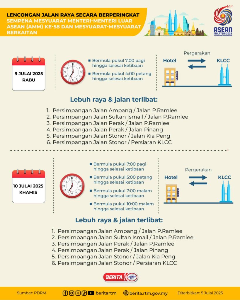 Mesyuarat ASEAN 2025: Lencongan Jalan Raya Sempena AMM Ke-58 2 Mesyuarat ASEAN 2025: Lencongan Jalan Raya Sempena AMM Ke-58 2