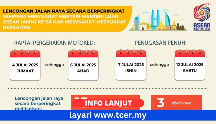Mesyuarat ASEAN 2025