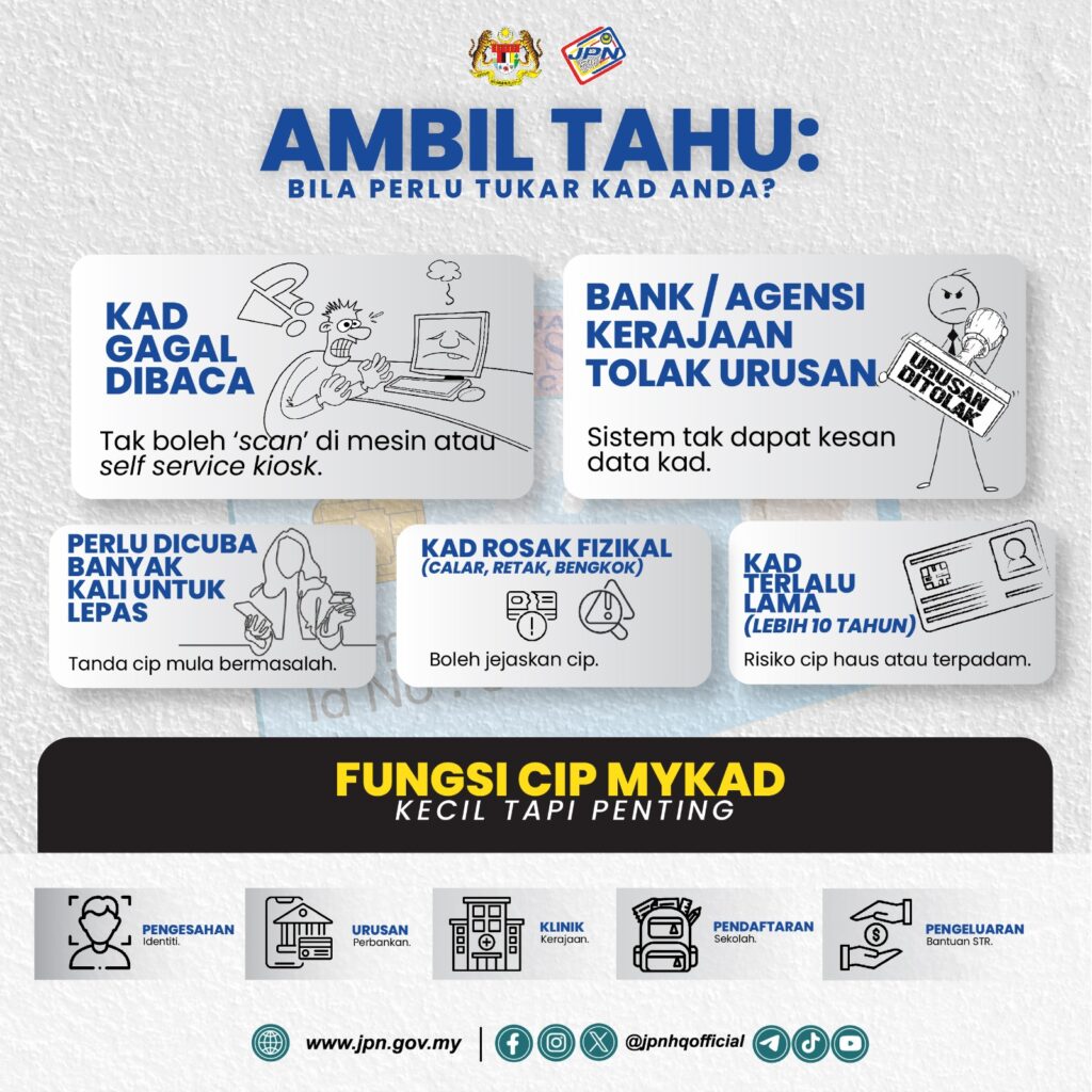 Fungsi Cip MyKad, Tips Penjagaan Daripada Rosak & Cara Mudah Ganti 1 Fungsi Cip MyKad, Tips Penjagaan Daripada Rosak & Cara Mudah Ganti 1